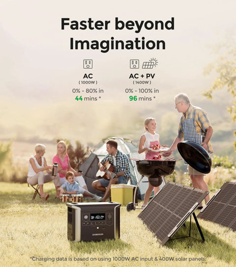 Total Game Changer Portable Extra Battery Packing 1700Wh Capacity And Expands Stations Up To 4730Wh during outdoor cooking and fun.