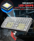 Close-up of LED chips on Led Work Light For Milwaukee Battery Compatible 38W 3000 Lumens with low voltage protection.