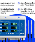 WiFi Enabled Hydroponics Pro Controller For Around The Clock Automated PH, EC And Temperature Dosing, No Fuss Remote Reservoir Monitoring