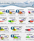 Visual chart showing 160 Piece Ice Fishing Jigs And Soft Worm Baits Kit With UV And Micro Glow sizes, weights, and styles.