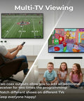 In Motion RV Satellite Antenna With Auto Multi Satellite Tracking For Road Trips Roof Mount Dome High Performance Mobile TV Antenna White For Camping And RV Enthusiasts Seeking Seamless On The Go Entertainment showing multi-TV viewing with kids watching cartoons and man watching sports.