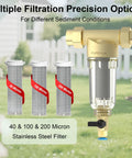 Spin Down Garden Hose Sediment Filter with three interchangeable 40, 100, 200 micron stainless mesh filters for outdoor use.