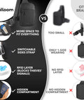 Comparison chart of Sling Bag Crossbody Fanny Pack features: switchable strap, RFID blocking, hidden pocket vs other brands.