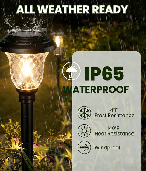 Eight Pack Solar Pathway Lights With Color Changing Multicolor Glass Stainless Steel All Weather Outdoor Pathway Landscape Yard Lights Waterproof Solar Powered 3 Mode For Garden Driveway Walkway showing IP65 waterproof and weather resistance.