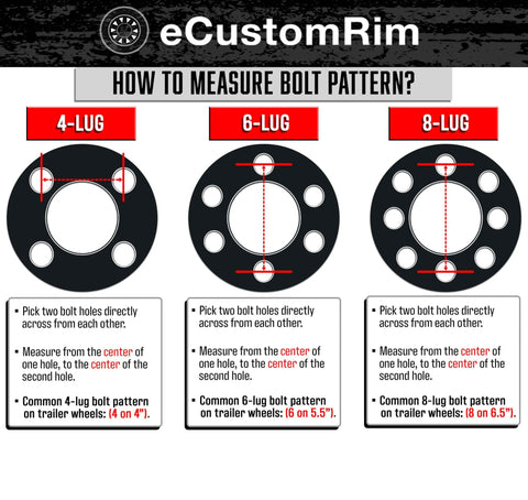 Diagram showing how to measure bolt patterns for 4-lug, 6-lug, and 8-lug trailer wheels with explanations.