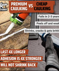 Image comparing application of Badass Grip Liquid Rubber Waterproof Sealant And Adhesive Caulk White 10 2 Oz Tubes Four Pack to cheap caulking.