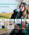 Hydrogen Water Bottle Generator With SPE PEM Technology Delivers 6300 PPB In 3 Cycles For Quick Antioxidant Hydration
