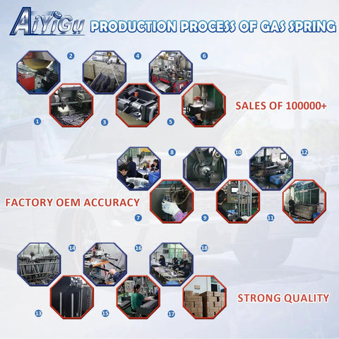 Production process of gas springs with factory OEM accuracy and strong quality for over 100000 sales.