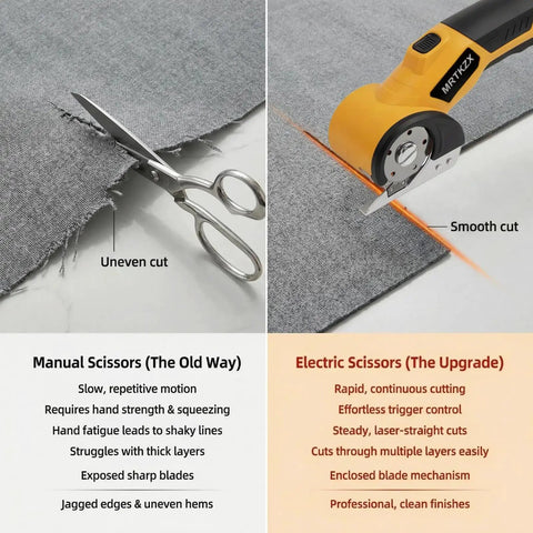 Comparison of manual scissors and Cordless Electric Scissors With Led Light And Safety Lock Cuts Cardboard Fabric Carpet Plastic And Leather Without One Bit Of Drama Dual Steel Blades Built For Real World Hustle.