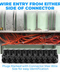 Rock Solid Dual Entry Wire Connectors With Ten Heavy Duty Ports And Slick Black Vinyl Protective Sleeve For Copper Or Aluminum Wiring, showing wire entry points.