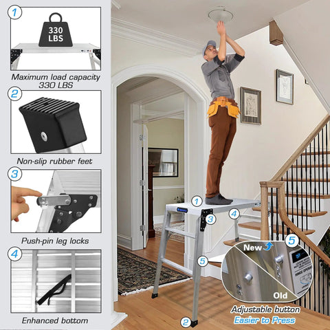 Heavy Duty Aluminum Work Platform Foldable Scaffold With Large 39.4 By 18.5 Inch Surface, 330 Lb Capacity, Seven Position Height From 24 To 35 Inches, Portable Ladder Style Work Stand For DIY, Painting, And Home Repairs, used indoors