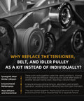 Beefed Up Serpentine Belt Tensioner Kit With Idler Pulley For Hyundai Sonata Tucson Santa Fe Sport And Kia Optima Sorento Sportage 2011 To 2015 2.0L 2.4L Engines Includes Hardware For Easy Install diagram