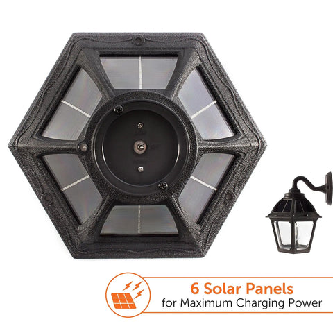 Top view of Polaris Solar Light With 130 Lumen LED Bulb For Outdoor Wall Or Pier Mounts showing 6 solar panels and side view.