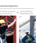 Scorpion 9 Foot Personal Fall Limiter with D Ring Swivel Hook shown in use by construction workers on scaffolding, OSHA compliant.