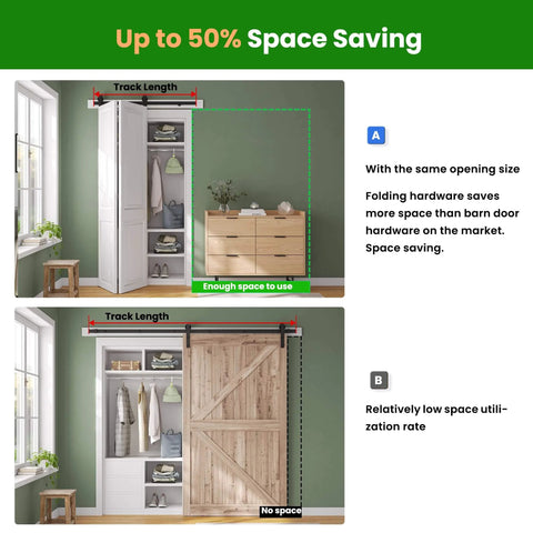 Comparison of 40 Inch Bifold Sliding Barn Door Hardware Kit For Double 18 Inch Doors, installed vs non-installed in closet space