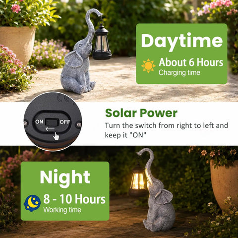 Elephant Statue Garden Decor With East Asian Charm, solar lantern figurine in daylight and night settings, IP44 solar panel close-up