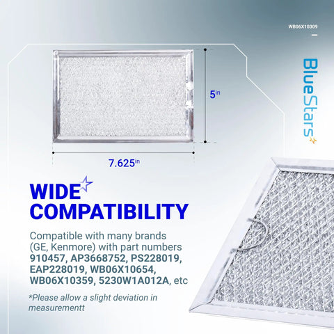 Beefy Heavy Duty Microwave Grease Filter Replacement 7.64 By 5.12 Inches For Over The Range Vent Hoods 5 Pack Fits GE LG Kenmore ME21R7051SS And Similar Models Built To Last Easy Clean, showing two filters with measurements.