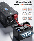 Hardcore Workhorse 3000W Pure Sine Wave Inverter Charger connected to a 12V battery, showing compatibility with multiple battery types.