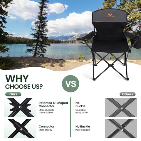 Two Pack Portable Camping Chairs For Adults With Lightweight Folding Design, Mesh Cup Holder, Cooler Bag, at lake view.