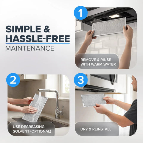 Steps to clean 2 Pack Microwave Grease Filter Replacement, remove, rinse, dry, and reinstall in kitchen vent hood.