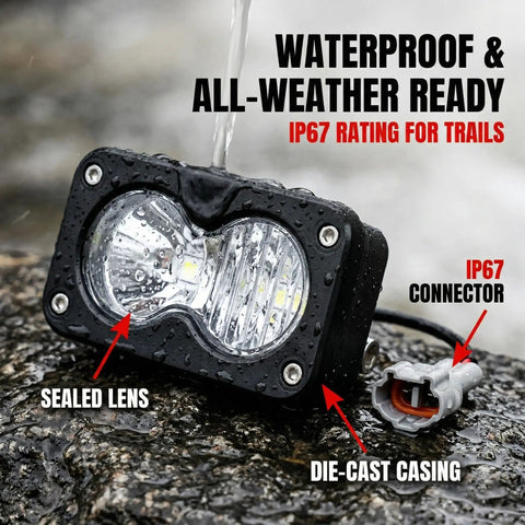 High Power 20W LED Dirt Bike Headlight 6000K Daylight White Direct Fit Harness Kit For Electric Dirt Bikes With Easy Install And Rugged Aluminum Housing Built For Off Road Rides And Beaming Visibility