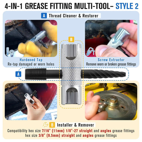 Complete Grease Fitting Replacement Kit With Zerk Tools And SAE And Metric Fittings, showcasing 4-in-1 multi-tool in use.