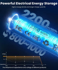 Lithium battery 2200 mWh, energy storage chart below showcasing voltage and capacitance differences.