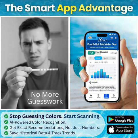 Person using 10-In-1 Pool And Spa Water Test Kit With App For Hot Tubs And Saltwater Pools, detects free and total chlorine