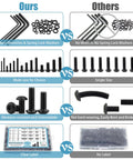 Comparison of 1625 Piece Metric Screws Bolts And Nuts Assortment Kit features versus other kits.