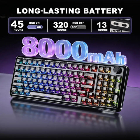 Badass Tri Mode Wireless Mechanical Gaming Keyboard With Comfy Gasket Mod And Hot Swappable Linear Switches featuring a vibrant RGB display and 8000mAh battery.