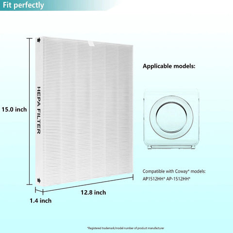 True HEPA Replacement Filter for Coway Airmega AP-1512HH and Airmega 200M Purifiers dimensions and compatibility