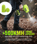Person using Beast Mode Cordless Leaf Blower With Battery And Charger Turbo Jet 580000 RPM Mini Handheld 21V Electric Blower