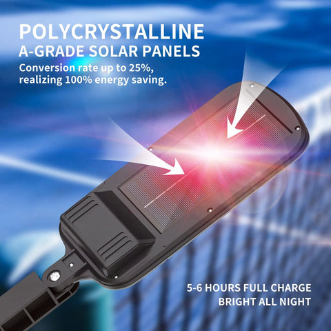Lit Up Solar Flood Lights Outdoor With 168 LED 6500K Dusk Till Dawn Eight Sided Motion Sensor IP66 Waterproof Solar Street Lights For Yard Pool Patio No Electrical Bills And Wide Coverage showing polycrystalline solar panel close-up and charging arrows