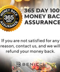 365 day money back assurance message for LED BBQ Grill Light Set Of 2 With 360 Degree Magnetic Base And Extra Long Gooseneck offer.