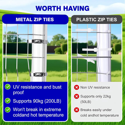 Comparison of Stainless Steel Cable Tie Gun Kit With 400 Heavy Duty Zip Ties and plastic ties on fence post.