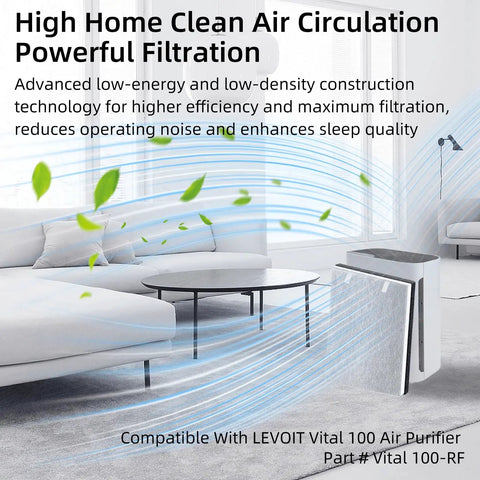 Living room with air purifier, showcasing Vital 100 Replacement Filter Pack For Air Purifier 3 Pack 3 In 1 H13 HEPA set.