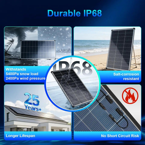 400 Watt Solar Panel Kit With Two 200W Bifacial Monocrystalline Panels 18V 18BB showcasing durability and weather resistance