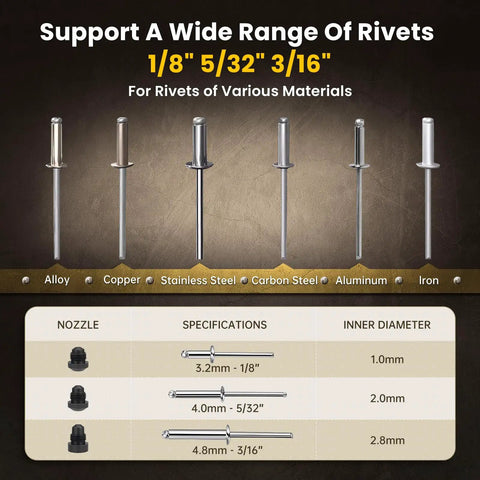 Cordless Electric Rivet Gun Kit With 20V Max Battery, Brushless High Torque Riveting Tool For One Eighth Inch, Five Thirty Second Inch, And Three Sixteenth Inch Rivets specifications chart.