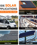 Wide solar applications with 30 Piece Solar Crimping Tool Kit With Wire Stripper, rooftop, RV, boats, solar farm, street light.