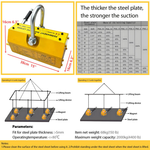 Heavy Duty Neodymium Lifting Magnet With Quick Snap Action Handle For Steel Plates And Shop Cranes Built Like A Tank For Rock Solid Performance At Four Thousand Four Hundred Pound Pull showing specifications and lifting setup.