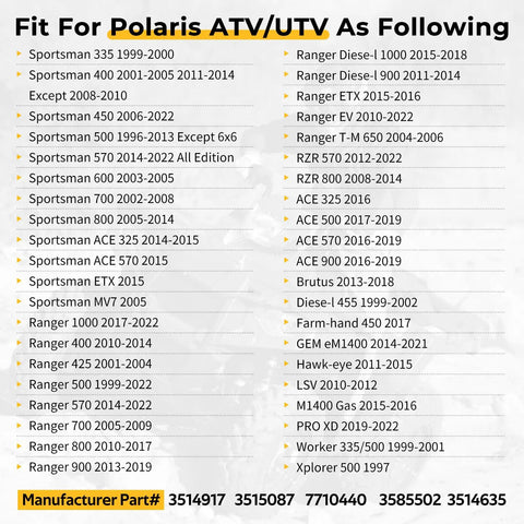 List of compatible models for Top Shelf Heavy Duty Rear Wheel Bearing Seal Kit For Polaris Ranger Sportsman Ace Rzr Models 3514917 3515087 7710440.