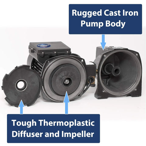 1/2 HP Cast Iron Shallow Well Jet Pump With Dual Voltage 115/230V, 10 GPM At 40 PSI, rugged cast iron pump body, thermoplastic impeller