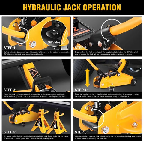 Instructional image showing steps to use Low Profile Hydraulic Trolley Jack Set With Two Ton Capacity And Two Ratchet Jack Stands, Safety Overload System, 360 Degree Handle, Durable Orange Floor Jack Combo For Auto Repair And Lifting Projects.
