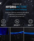 Cooling Hoodie Towel For Sports That Cools When Wet Quick Chill To 30 Degrees Below Body Temp In Under 30 Seconds UPF 50 image