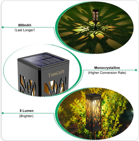 Detailed view of Upgraded Solar Pathway Lights Bigger And Brighter Outdoor LED Landscape Lighting showing design and brightness.