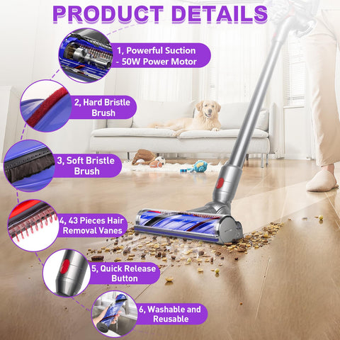 Vacuum Head Replacement For Dyson V7 V8 V11 V15 Cordless Models With AntiTangle Quick Release Motor Head Brush Roller detail view