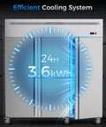 Heavy Duty Stainless Steel Three Door Commercial Freezer 54 Cubic Foot Reach In Upright Unit showing efficient cooling system display.