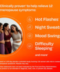 Real Menopause Relief Clinically Proven Formula Easing 12 Symptoms with image of women exercising and symptom list.