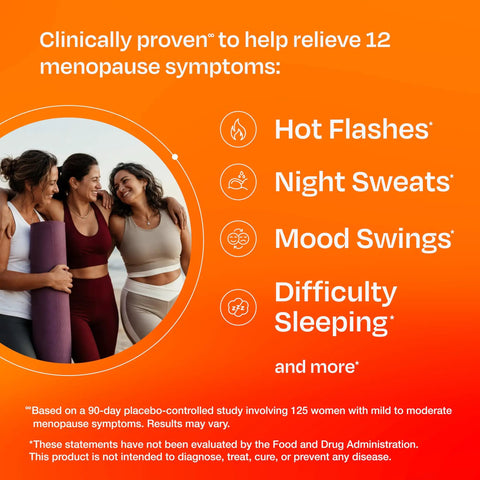 Real Menopause Relief Clinically Proven Formula Easing 12 Symptoms with image of women exercising and symptom list.