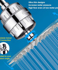 High Pressure Shower Head With 15 Stage Filtration, Hard Water Defense, Chrome Finish, 8 Inch Filtration System Boosts Skin And Hair Health